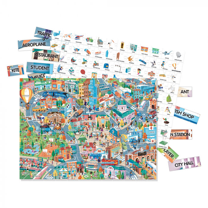 Headu Teacher Tested- Engleza Nivel Simplu - 100 Cuvinte - Orasul [3]