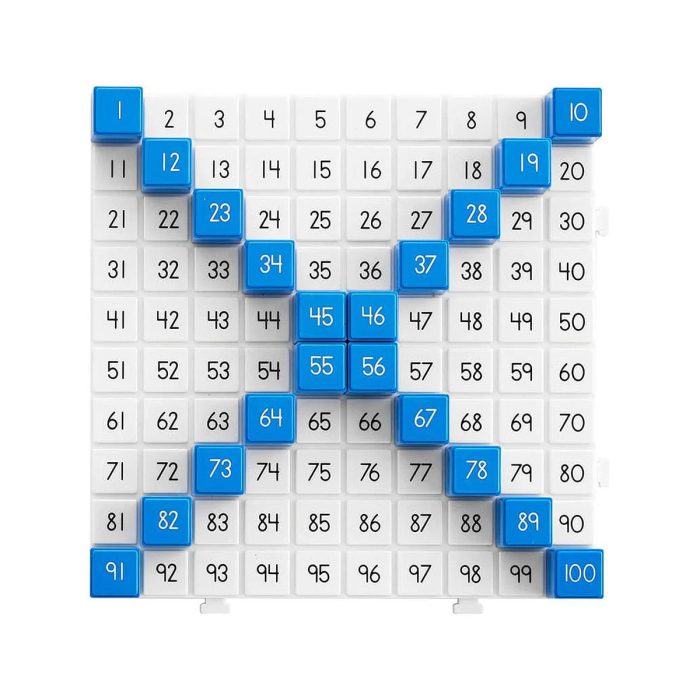 Hundred Board, set activitati cu numere 1-100 [2]