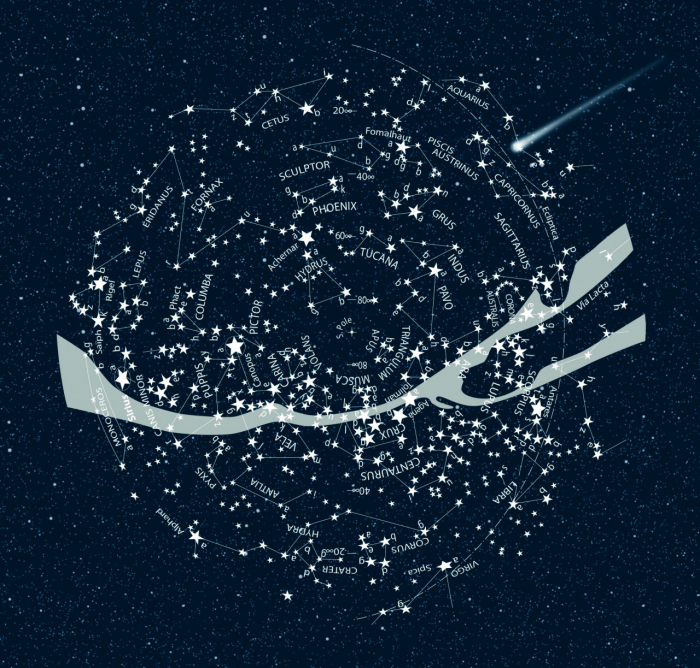 Identificator de stele, varianta de buzunar, Navir [3]