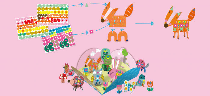 Joc creativ Stick'N'Play cu scene 3D si stickere repozitionabile - Gradina Secreta [2]