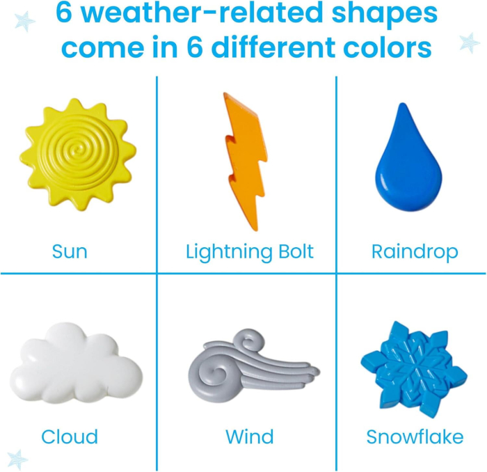 Joc de Sortat si Numarat – Descopera Vremea [6]