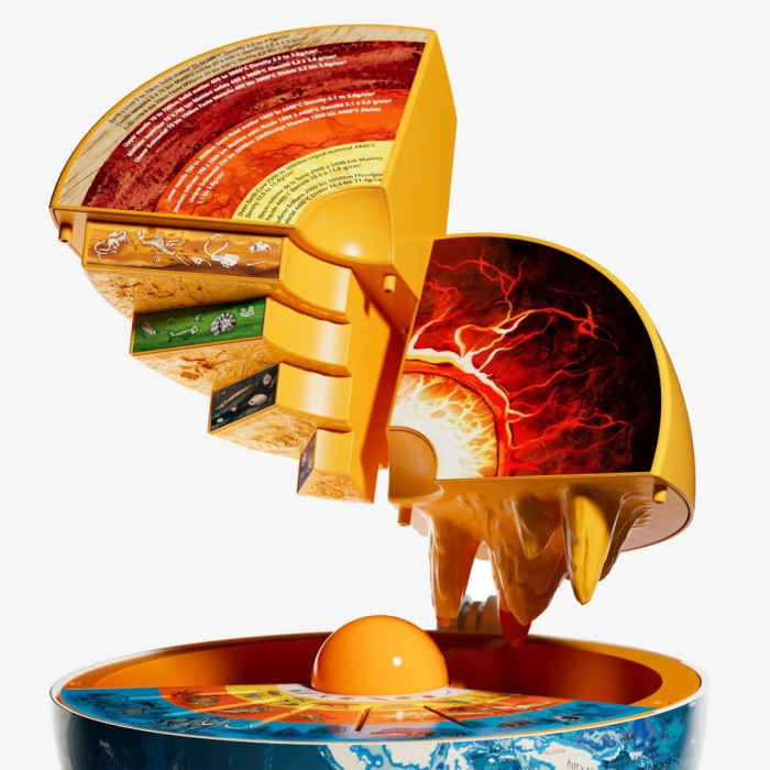 Joc STEM Glob pamantesc interactiv, TopBright [3]