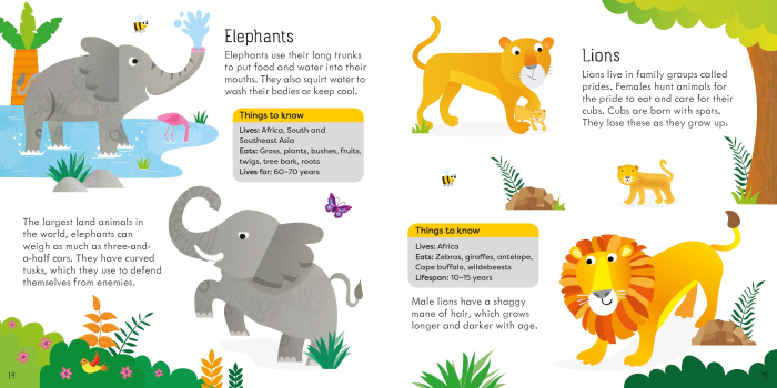 Ludo Board Game Animals [6]