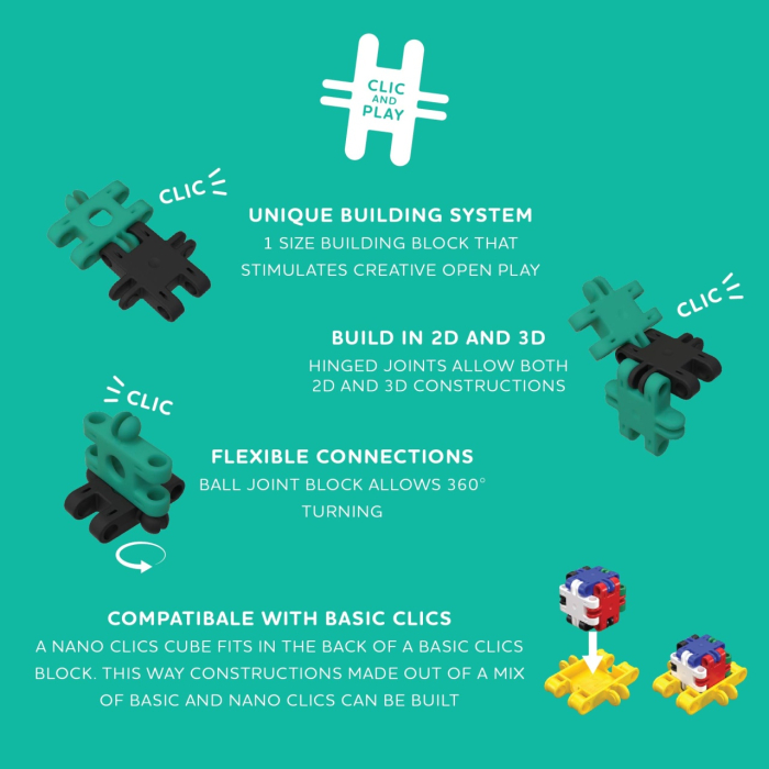 Nano Clics Pentru micii constructori creativi, Clicformers [2]