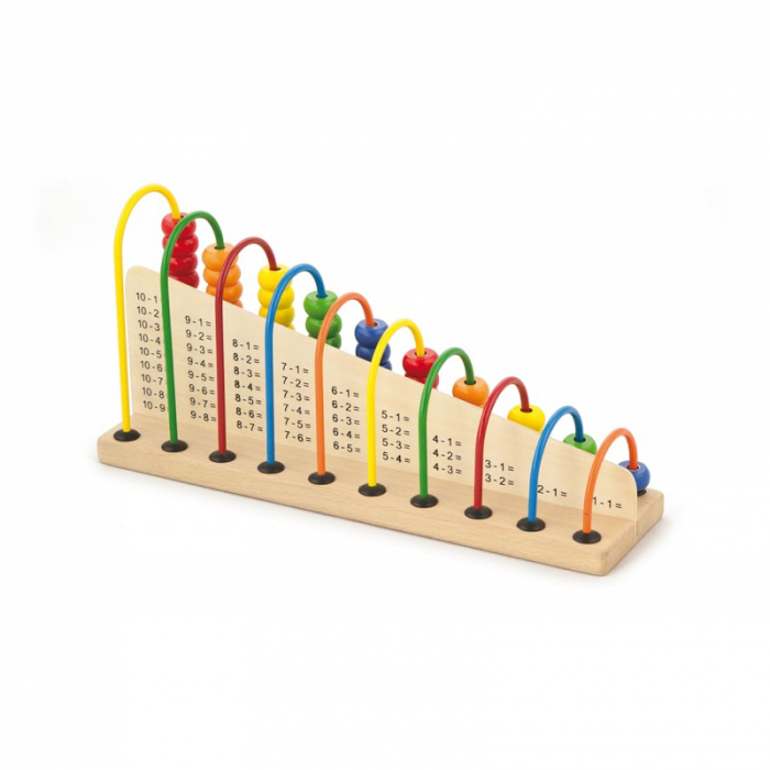 Numaratoare - socotitoare [2]