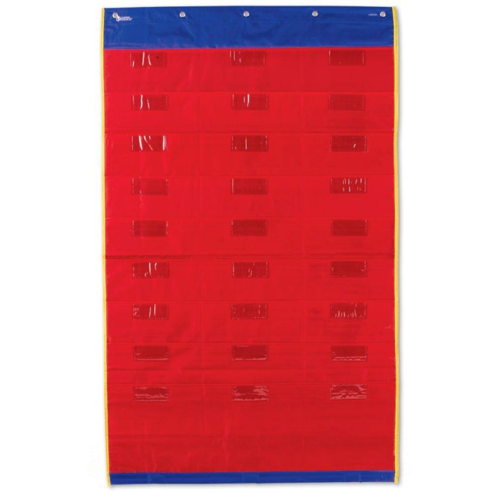 Panoul clasei organizate [2]