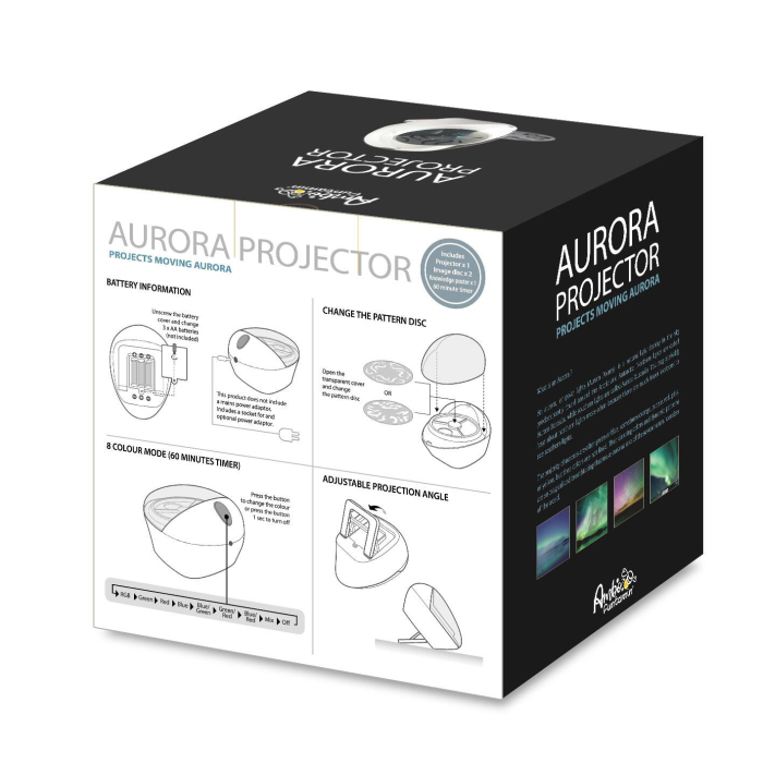 Proiector - Descopera Aurora Boreala [4]