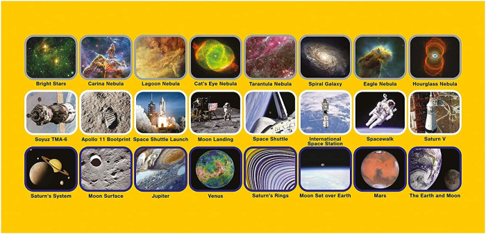 Proiector si planetariu 360 [7]