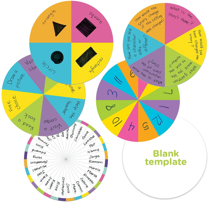 Roata magnetica pentru clasa [5]