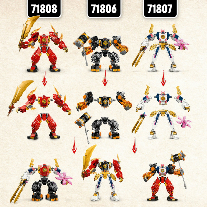  Robotul de foc al lui Kai [9]