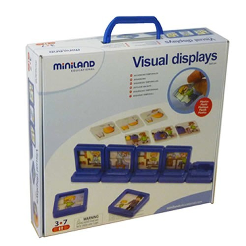 Secvente temporale Igiena personala Miniland [3]