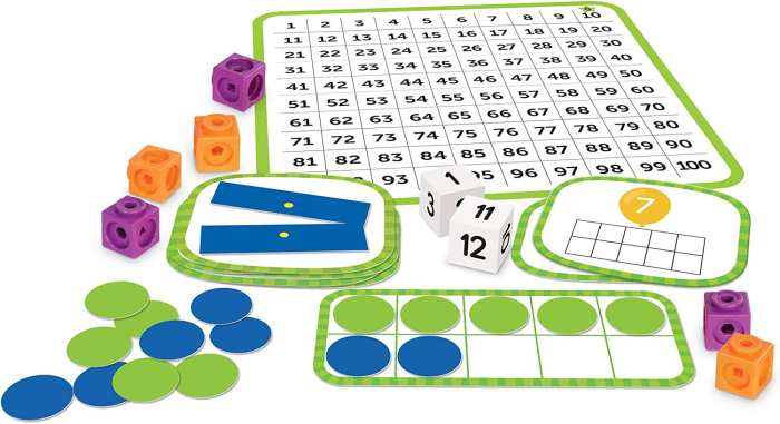 Set activitati educative - Operatii matematice [2]