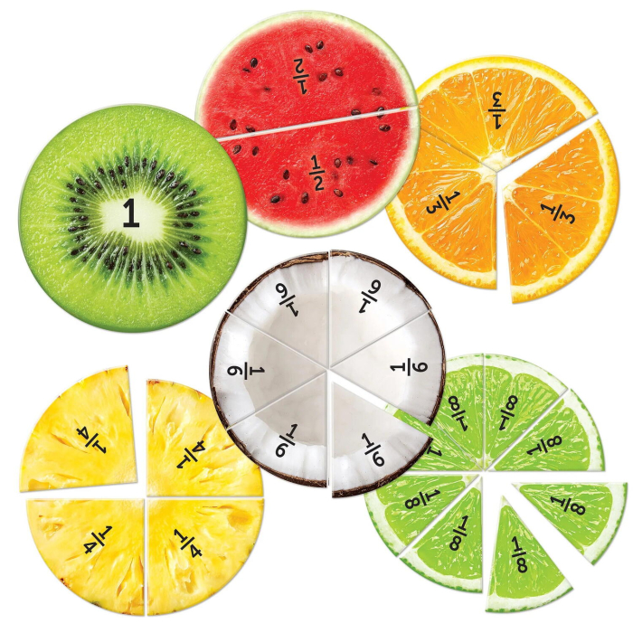 Set fractii magnetice - Fructe [2]