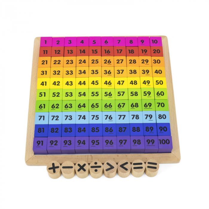 Tabla cu alfabetul si operatiile matematice, Viga [4]