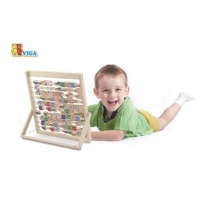 Tabla inmultirii, Viga [3]