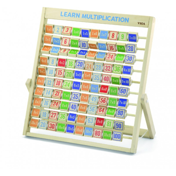 Tabla inmultirii, Viga [4]