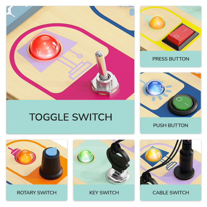 Tablita senzoriala - Micutul electrician [8]