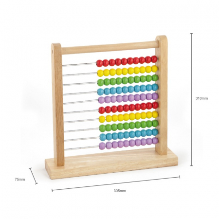 Abac din lemn, Viga [1]