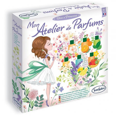 Cadouri Fete - Atelierul de parfumuri