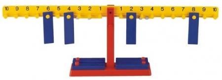 Balanta numerica Miniland [1]