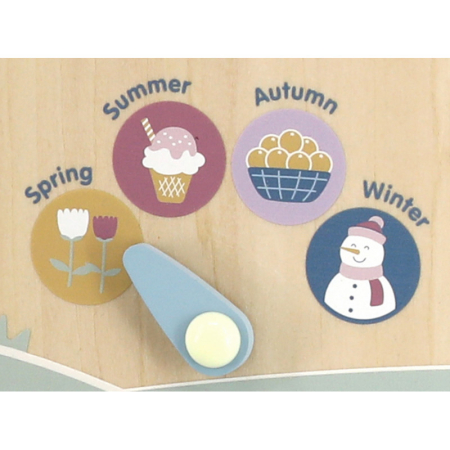 Calendar cu ceas PolarB, Viga [1]