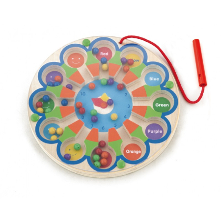 Ceas magnetic cu margele, Viga [1]
