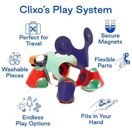 Clixo® joc magnetic de construit - Tiny & Mighty - Spatiul cosmic (9 piese) [2]