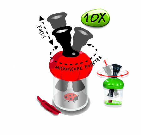 Cutie cu microscop pentru observarea insectelor Navir [1]