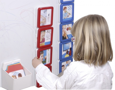 Display vizual Activitatile zilnice Miniland [1]