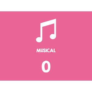 Headu Ludic - Joc Provocarea Memoriei [2]