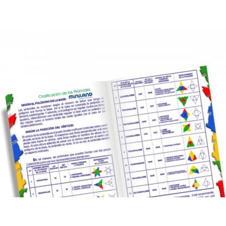 Joc constructii Conexion 54 Miniland [2]