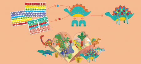 Joc creativ Stick'N'Play cu scene 3D si stickere repozitionabile - Lumea Dinozaurilor [2]