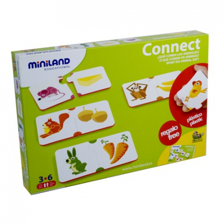 Joc de asociere Animalele si hrana lor Miniland [1]