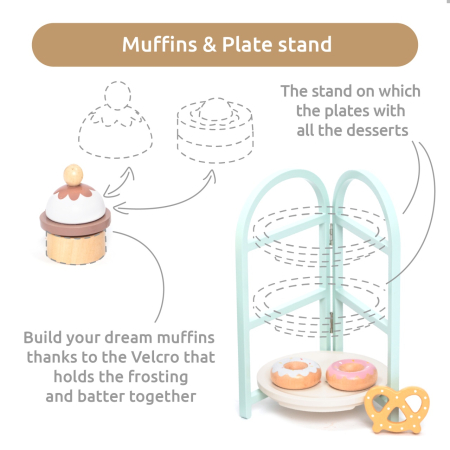 Joc de rol Raftul cu deserturi, UMU Toys [1]