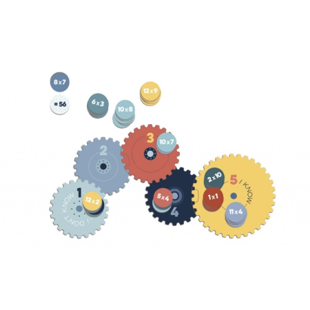 Joc educativ Londji Invata inmultirea [1]