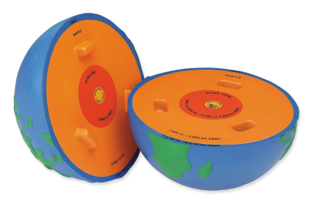 Noutati - Model sectiune - Pamant