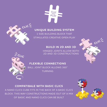 Nano Clics Pentru constructii fantastice, Clicformers [4]