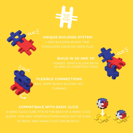 Nano Clics Pentru construit vehicule 250 piese, Clicformers [4]