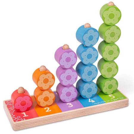 Numaratoarea florilor [2]