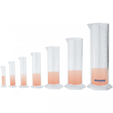 Recipiente tuburi pentru masuratori Miniland [2]