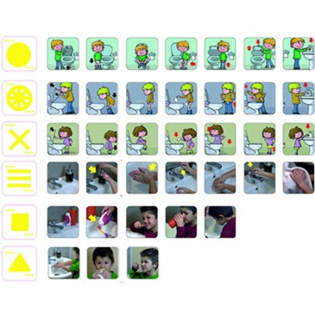 Secvente temporale Igiena personala Miniland [1]