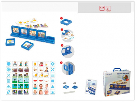 Secvente temporale Ordinea cronologica a lucrurilor Miniland [3]