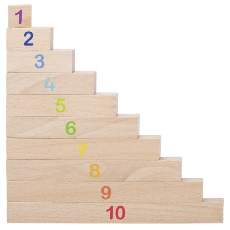 Set baghete pentru invaratea numerelor [4]