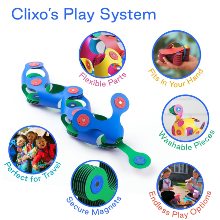 Set Clixo de construit cu magnet, itsy pack Blue-Green 18 [3]