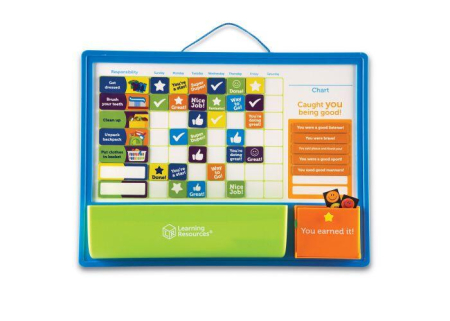 Set magnetic - Panoul recompenselor [1]