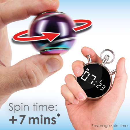 Spinner metalic in culori diverse, Boppi [9]