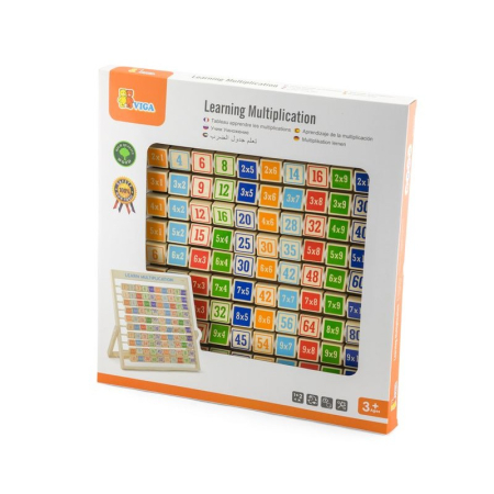 Tabla inmultirii, Viga