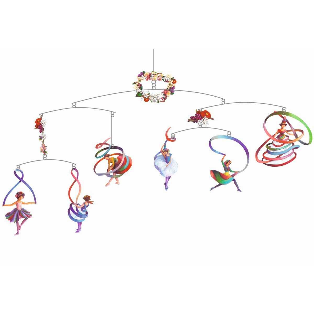 Aceasta este imaginea corespunzatoare acestui obiect