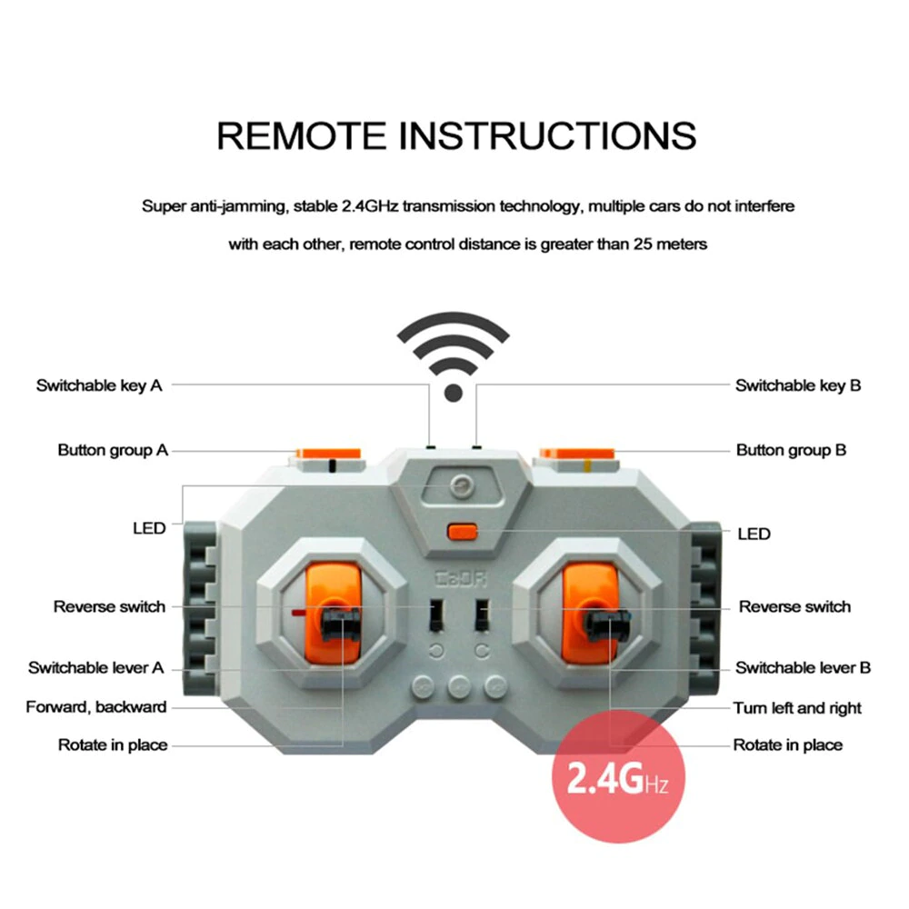 Masinuta RC cu telecomanda pentru copii Cada DeTech [9]