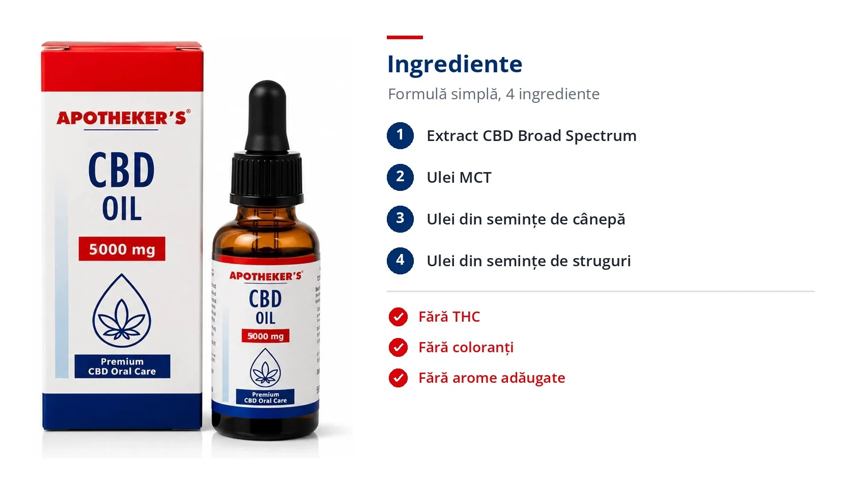 Ulei CBD Apotheker's Broad Spectrum 5000 mg, 30 ml [6]